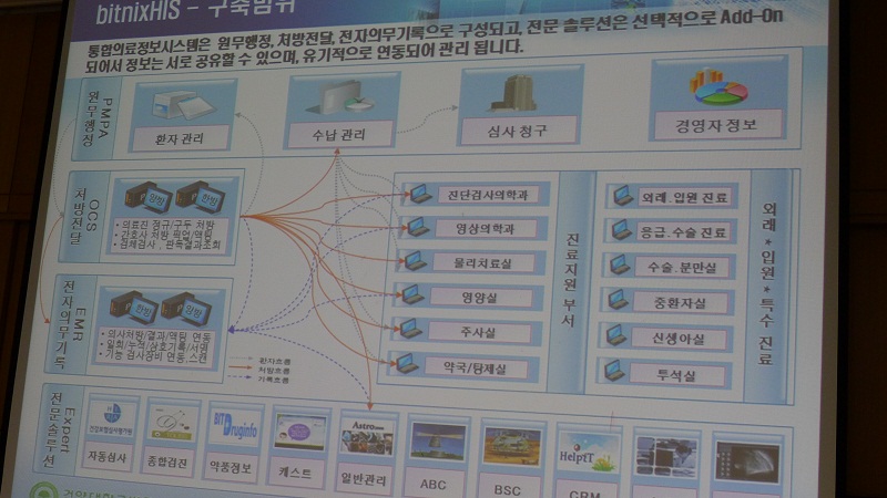 썸네일 사진